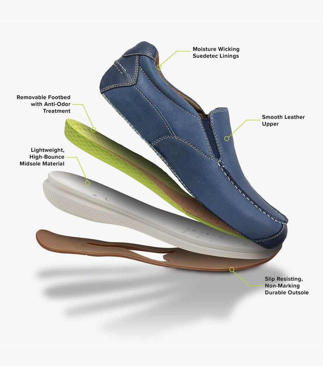 florsheim men's great lakes indigo