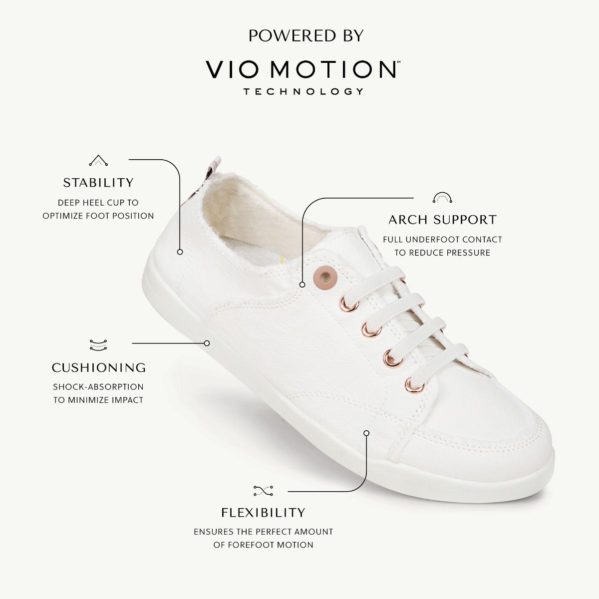 vionic women's pismo black