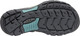 Newport H2 Navy Sandals